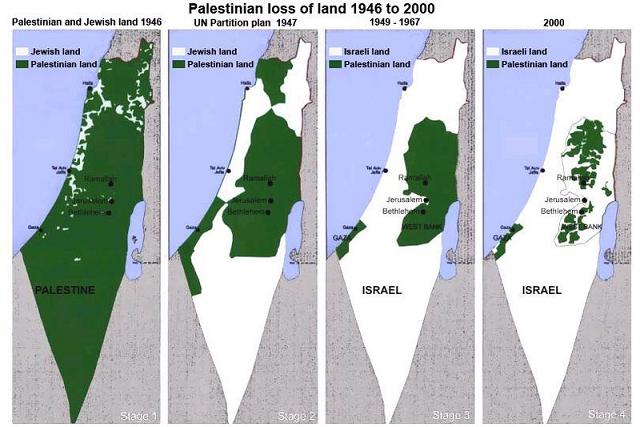 Территория Палестины.jpg