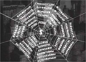 В. Катасонов. Диктатура банкократии В. Катасонов. Диктатура банкократии