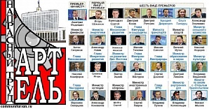 Правительство Медведева или артель «Напрасный Труд»